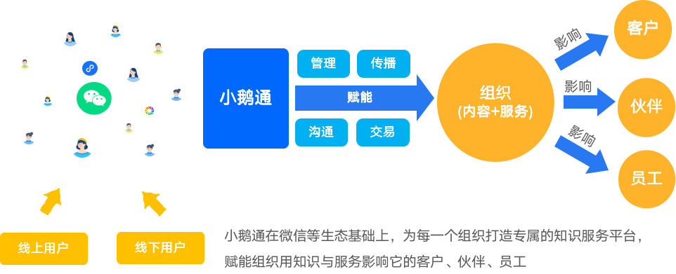 ɽkaiyun(й)ٷվ