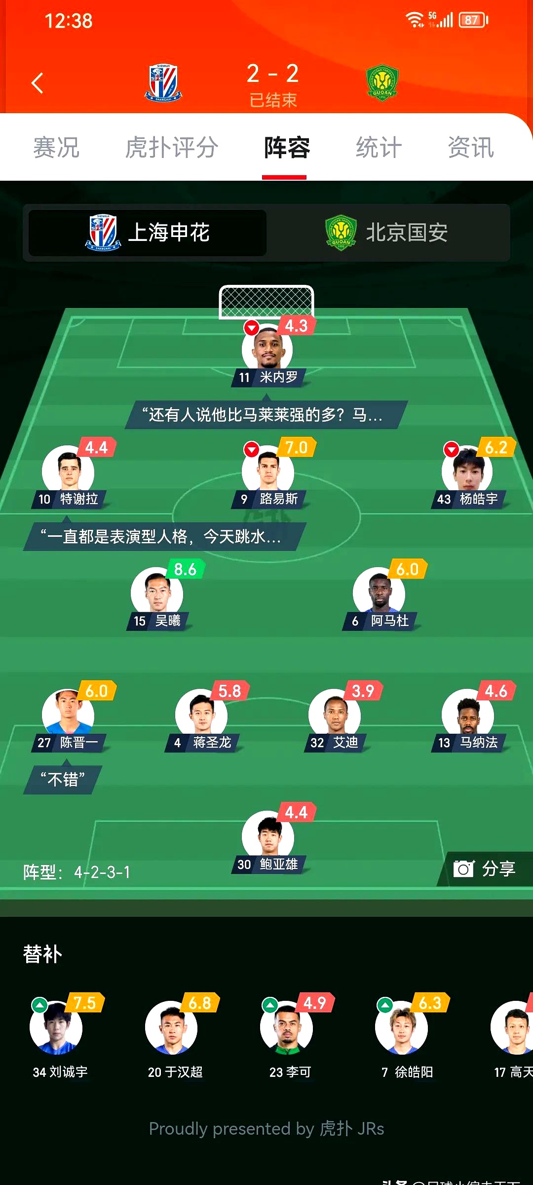 深足惜败，与申花对抗，遗憾失利